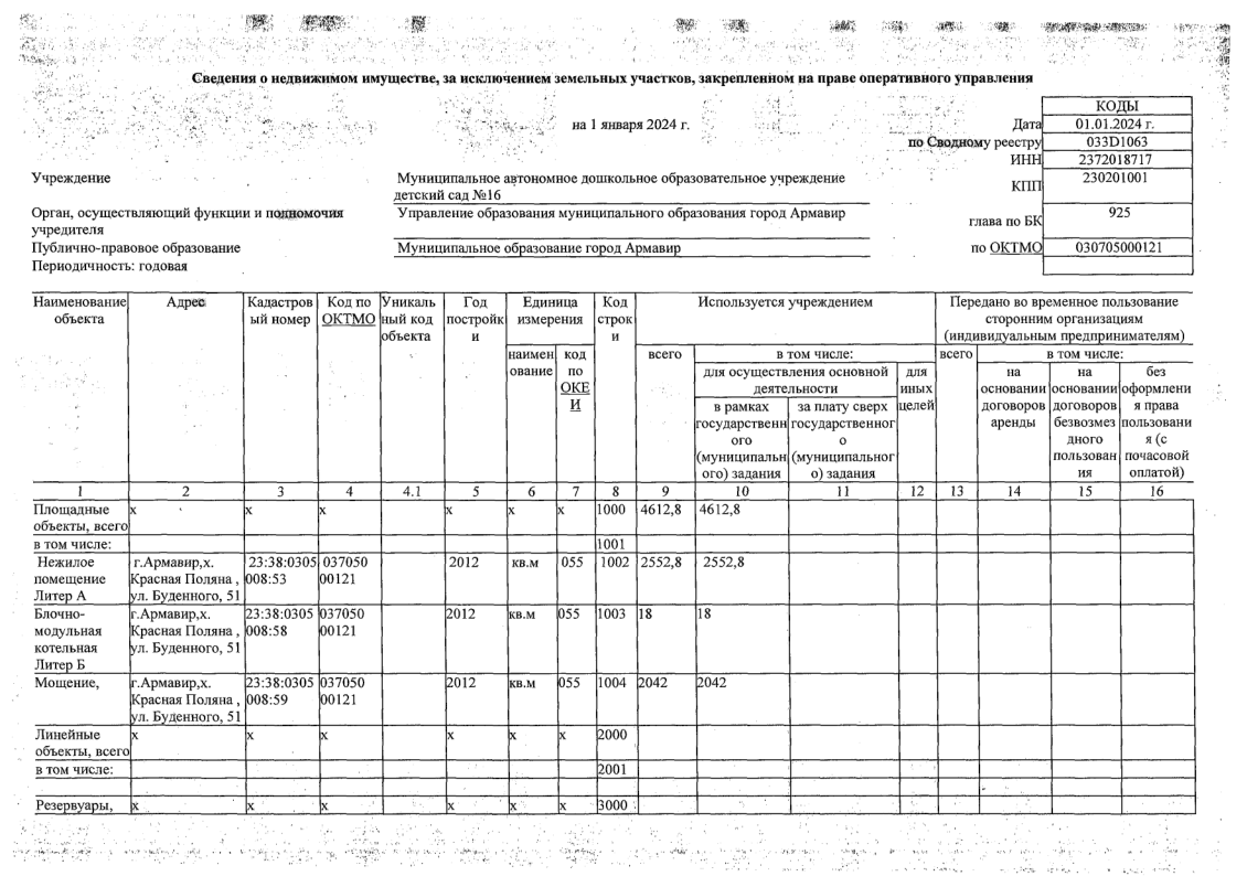 ОТЧЕТ о результатах деятельности 01.01.2024-24.png